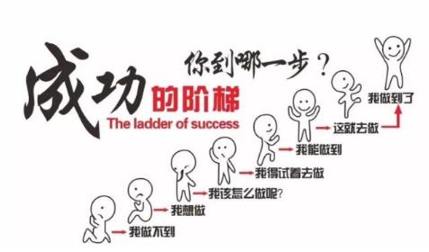 29岁年轻导演自杀,其实你离成功只差3厘米