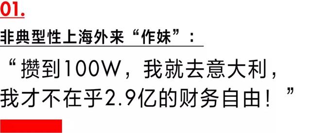有多少钱才能在这个城市站稳脚跟？